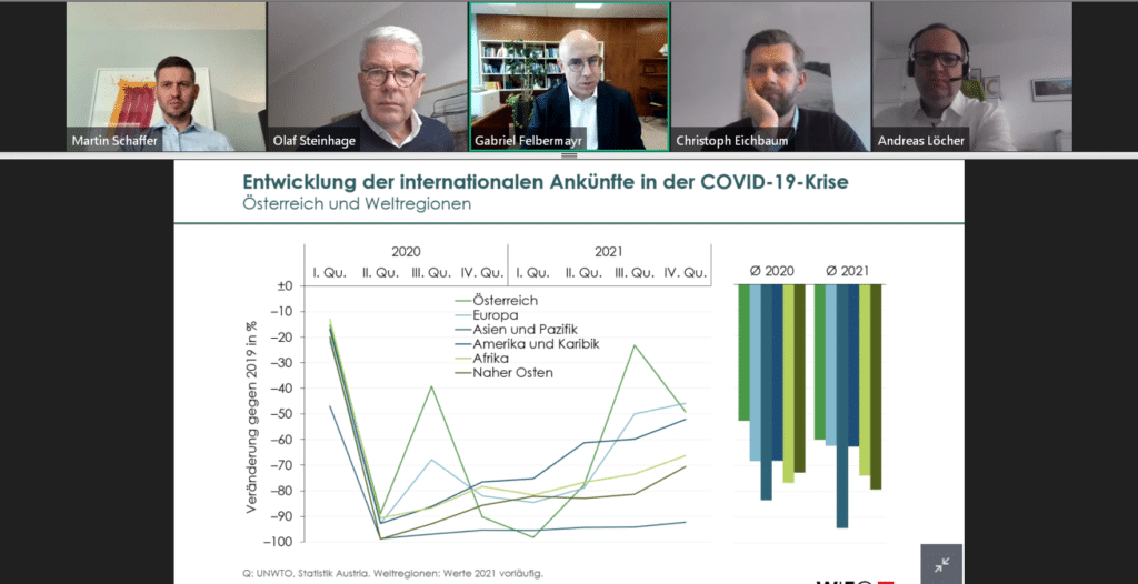 Nachbericht Webinar