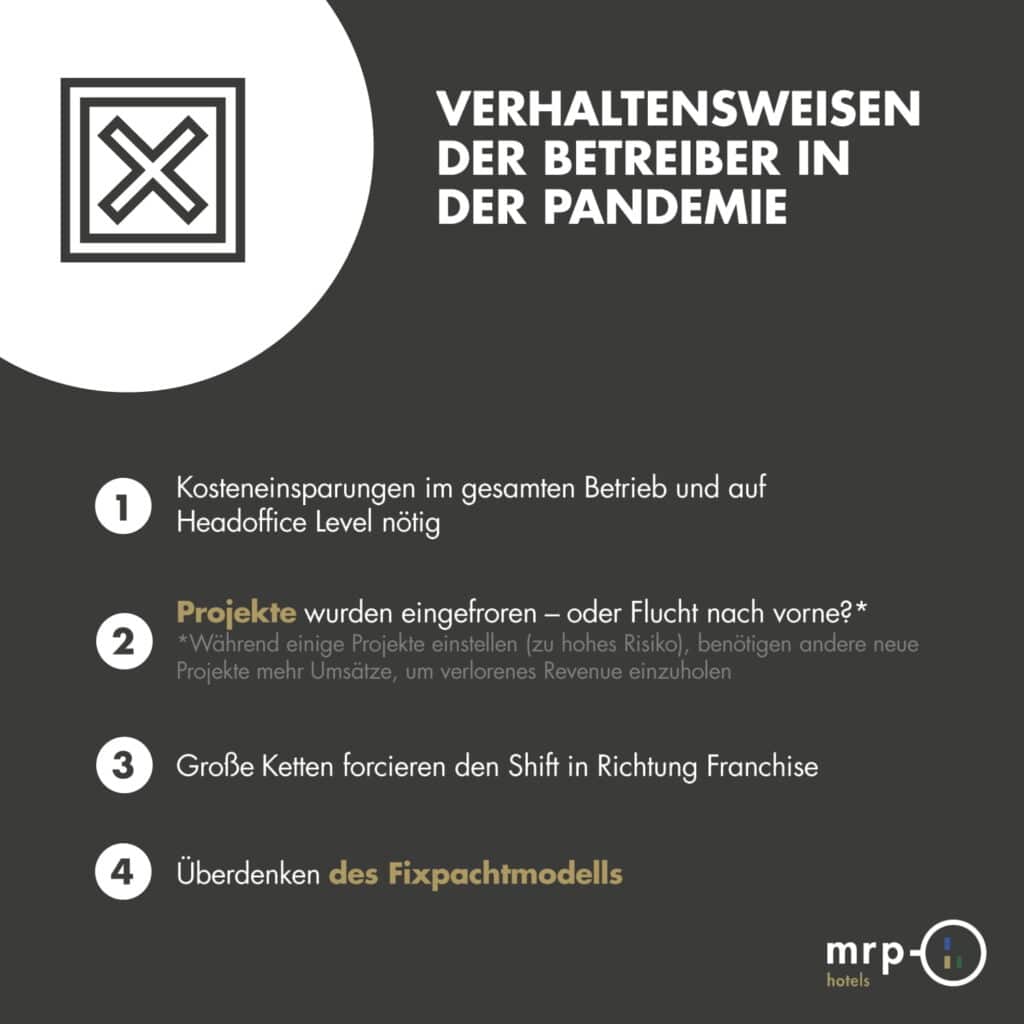 Verhaltensweisen der Betreibergesellschaften in der Pandemie
